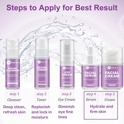 Anti-ageing and skincare set