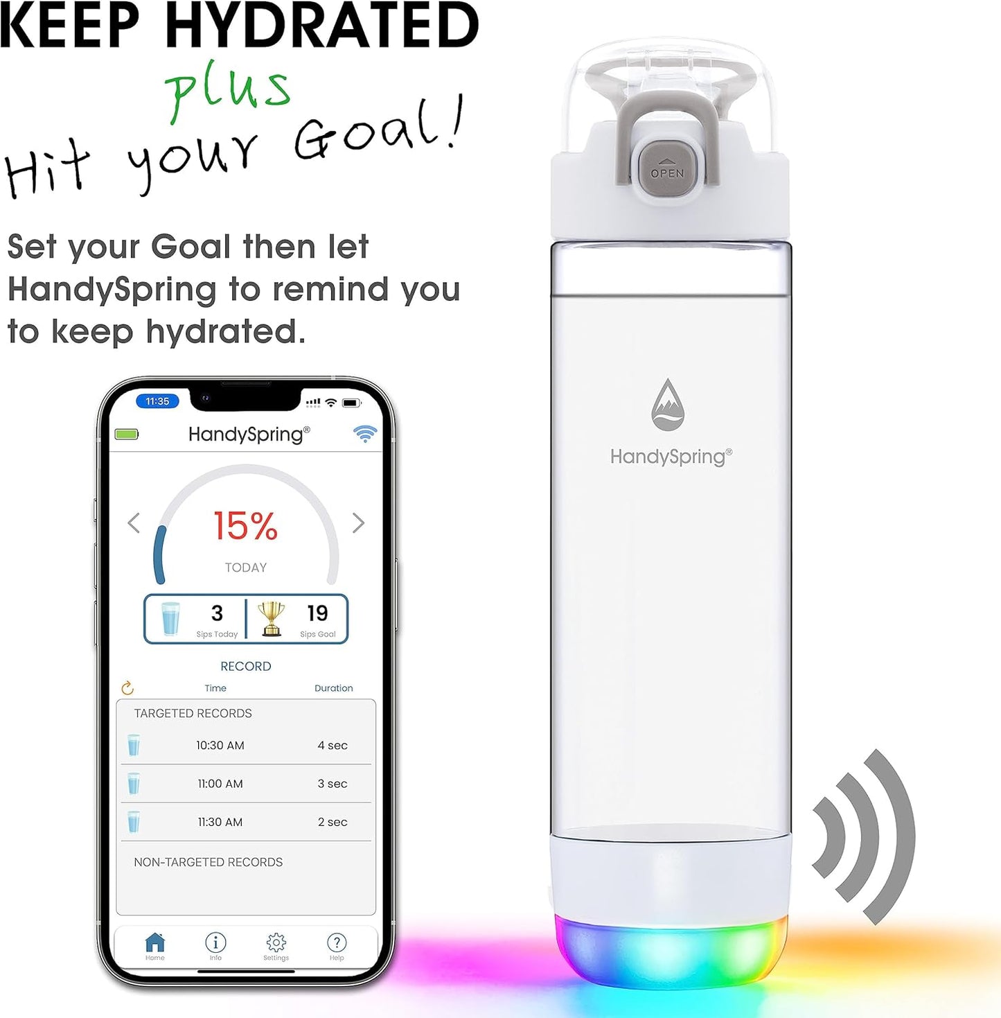 Smart hydration bottle